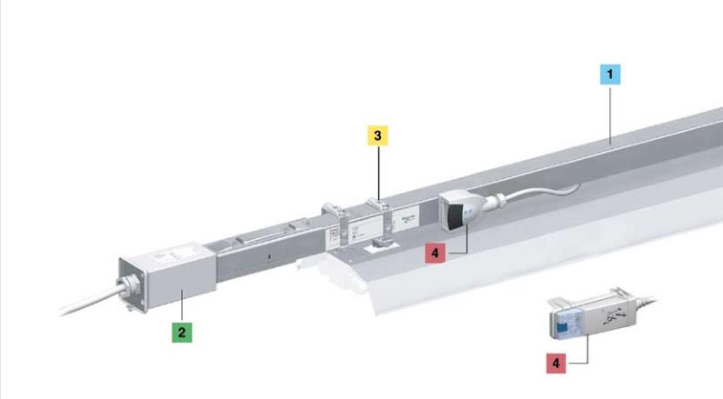 KBB照明母線槽廠家